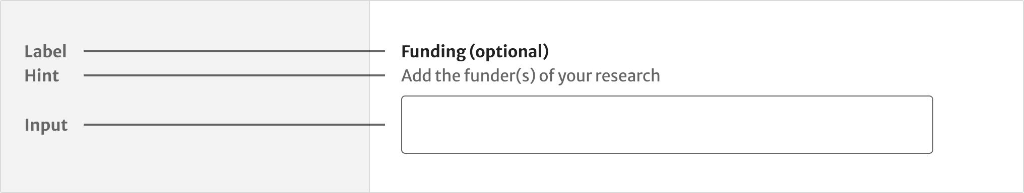 An example of form optional fields