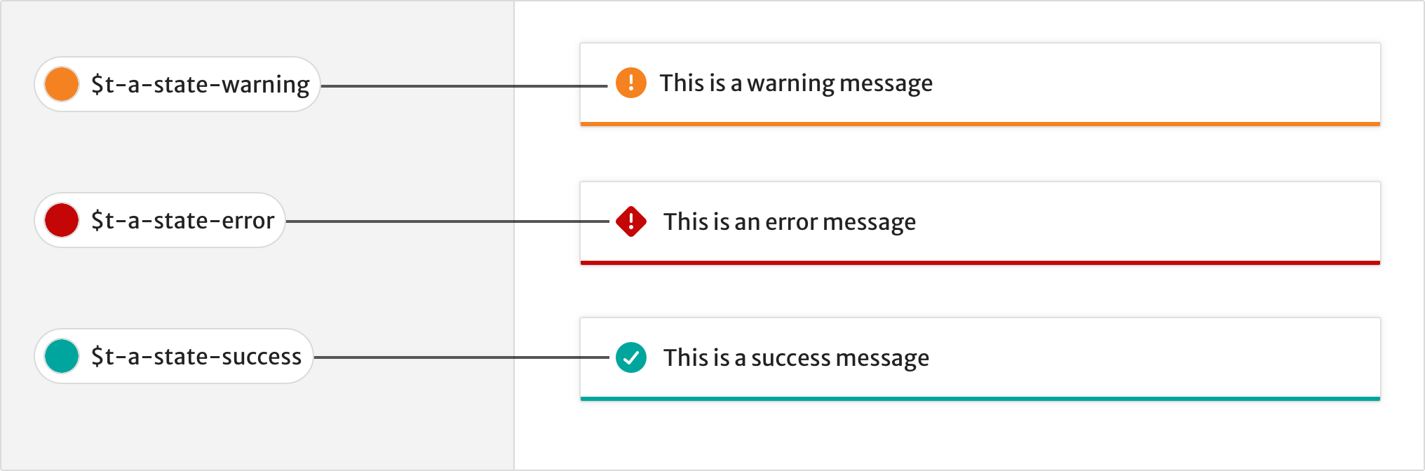 An example of two status messages, an information message and a warning message