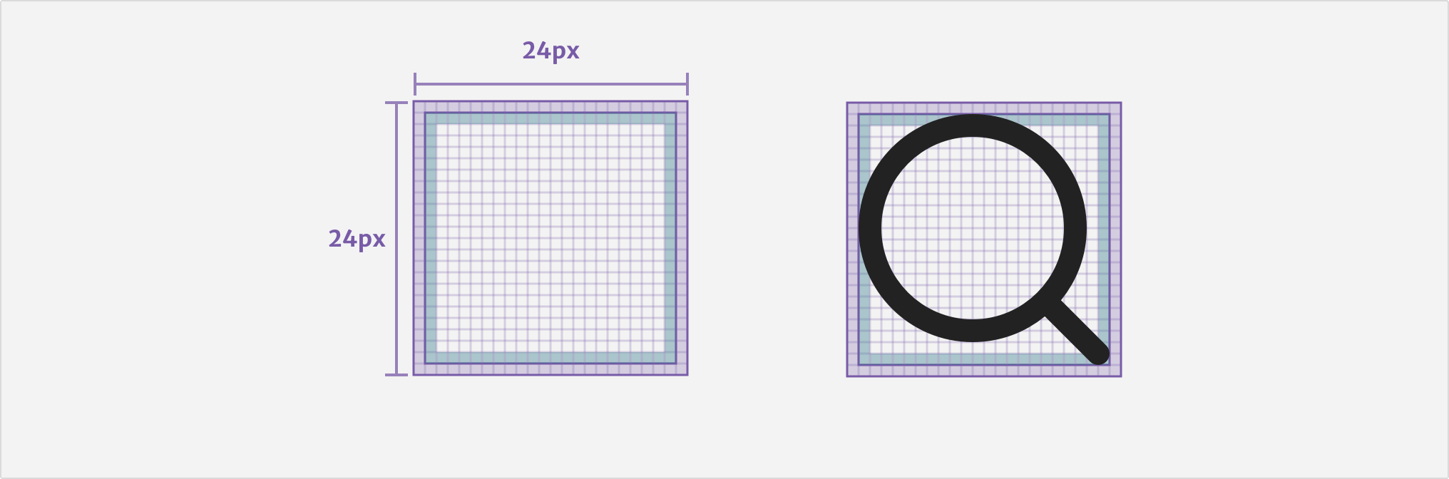 An empty 24 pixel grid, containing a 1px inner padding boundary. Next to it is the same grid with an example of a search icon drawn on top