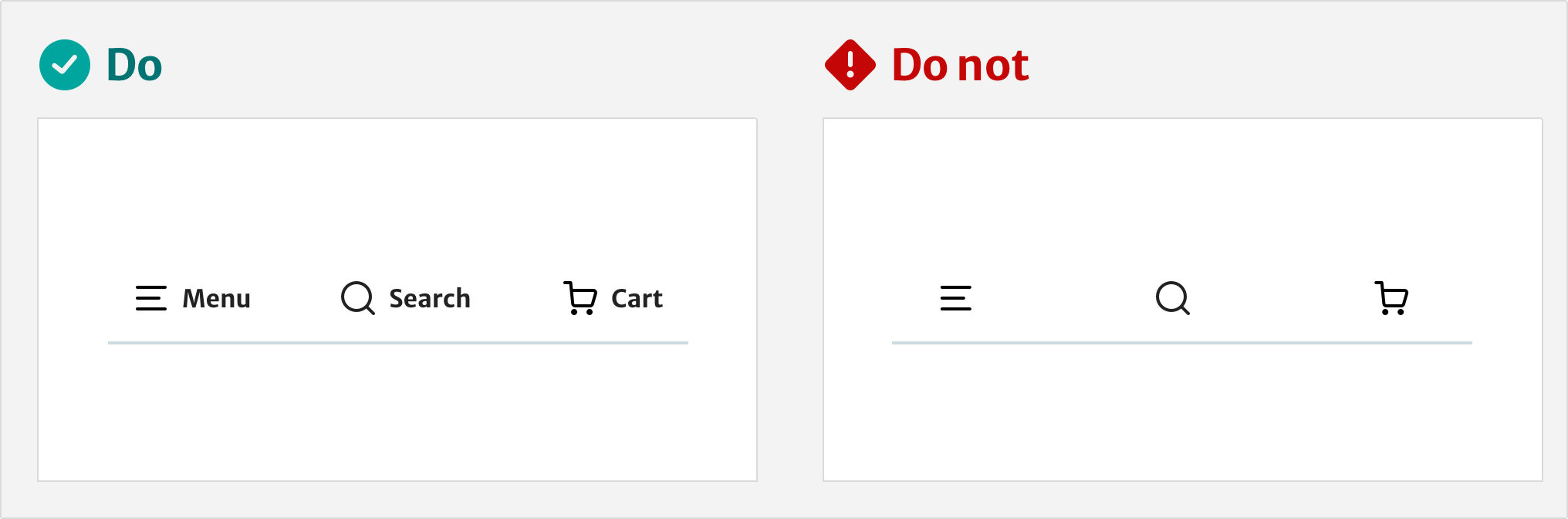 Two examples for ‘Do‘ and ‘Do not‘ for using text labels. The ‘Do‘ example shows a menu, search and cart icon with text labels. The ‘Do not‘ example shows the same icons without any text label