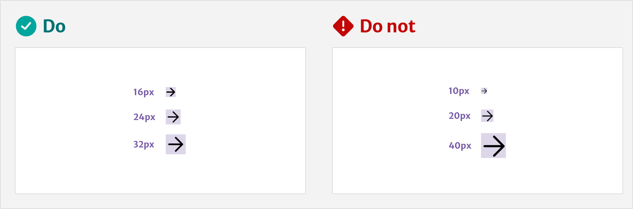 Two examples for ‘Do‘ and ‘Do not‘ when using standard sizes for icons. The ‘Do‘ example shows 3 arrow icons sized at 16px, 24px and 32px. The ‘Do not‘ example shows 3 arrow icons sized at 10px, 20px and 40px