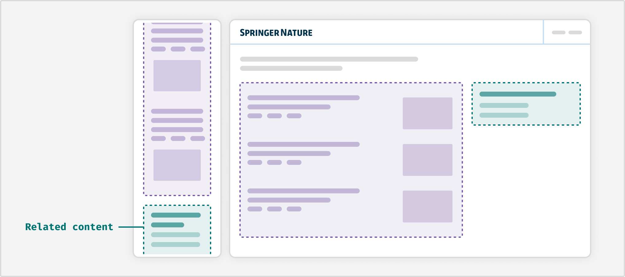 An illustrated example of a 2 column layout. On the wide viewport, the sidebar sits on the right side and shows a list of links. The main column shows a list with images.