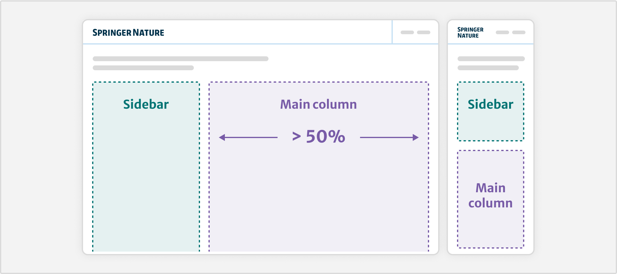 An illustrated example of a 2 column layout, shown in both narrow and wide viewports. On the wider viewport, the main column is shown on the right side of the sidebar, being more than 50% of the sidebar width. On the the narrow viewport, the main column sits below the sidebar.